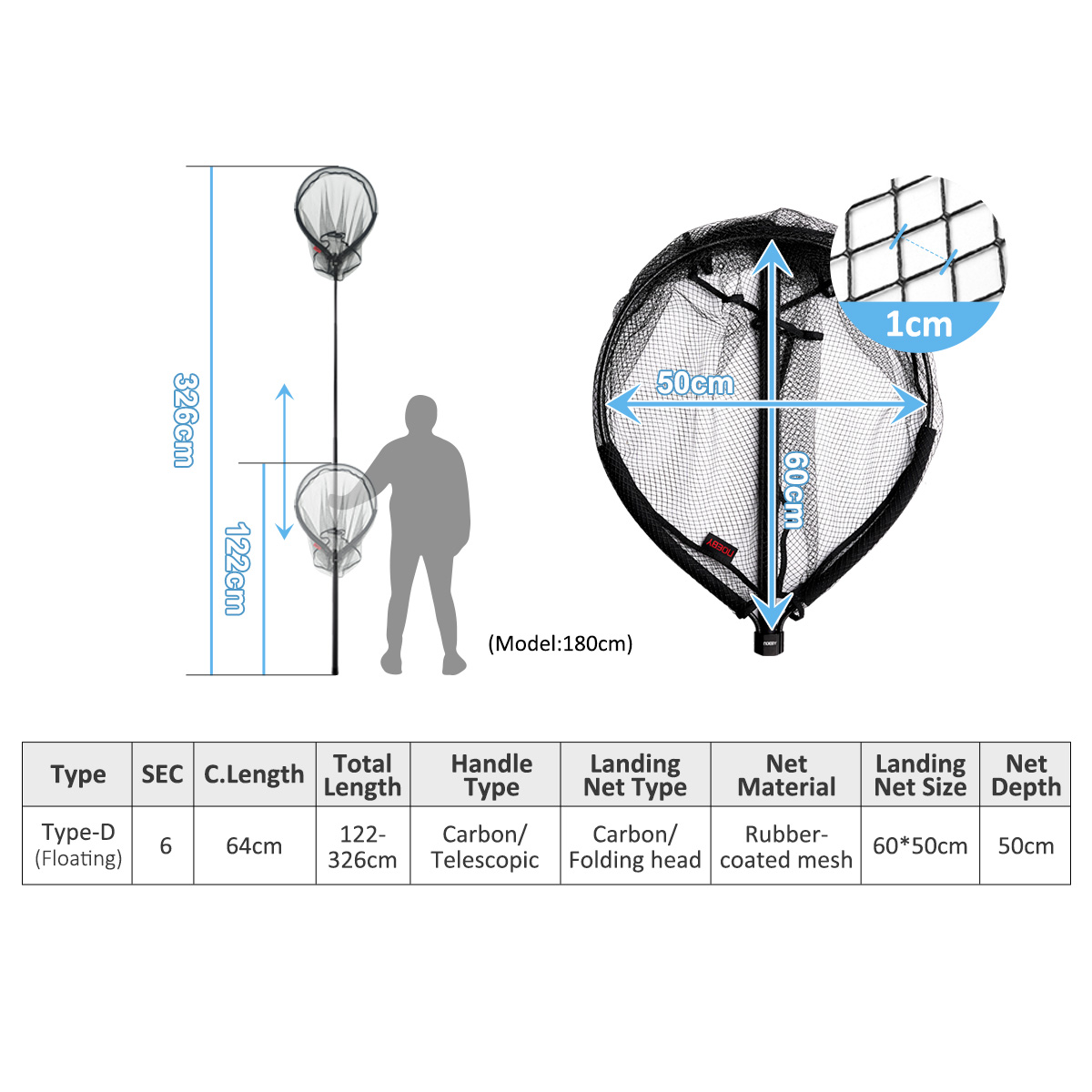 NOEBY Teleskopischer Landungsn – Fish Net Handle Bewertung und Preis