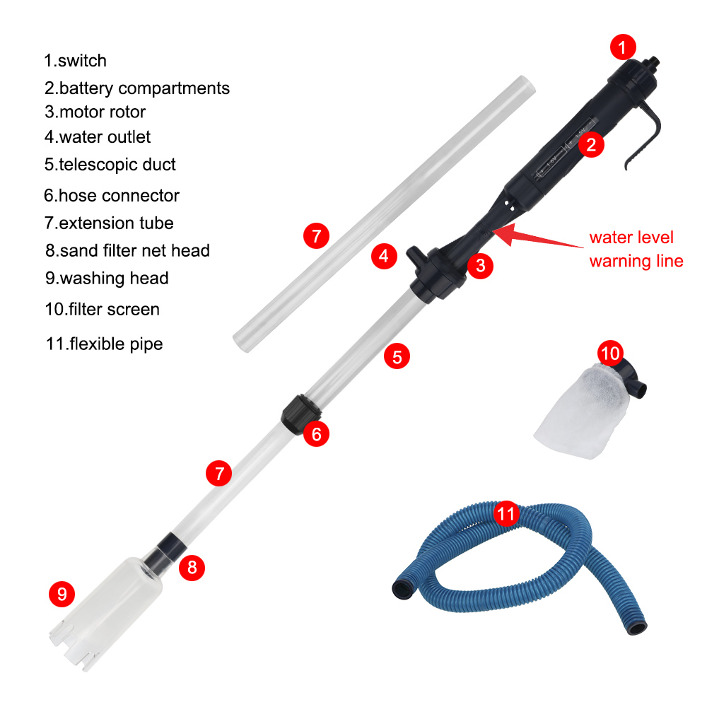 Elektrische Wasser Ändern Pump – Aquarium Fish Waste Collector Bewertung und Preis