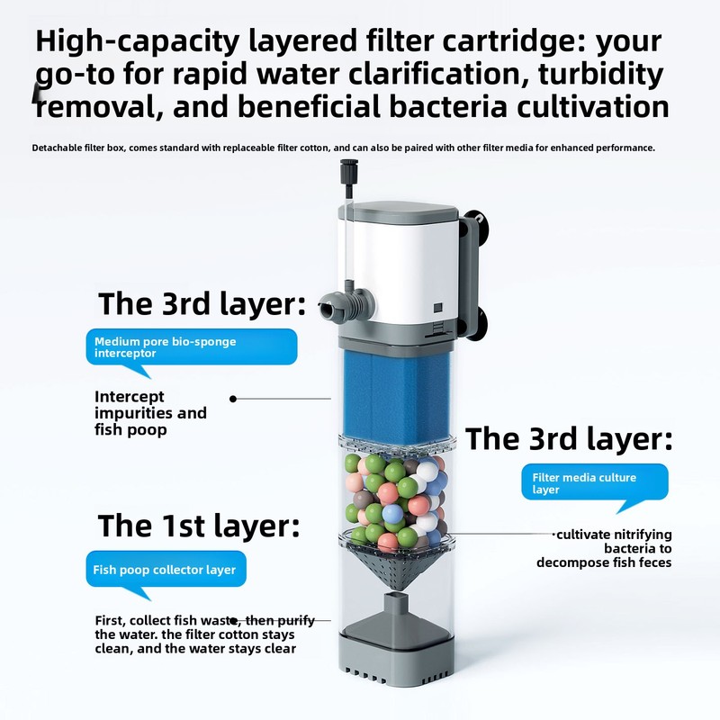 Eingebauter Aquariumfilter – 5 – Aquarium Fish Waste Collector Bewertung und Preis