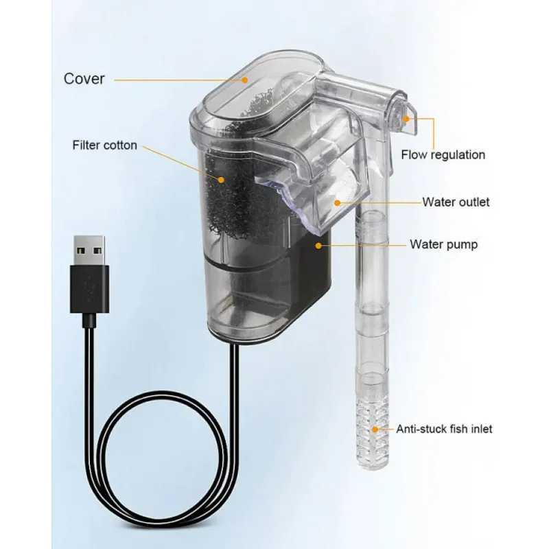 Neuer Hängefilter für Aquarien – Aquarium Fish For Beginners Bewertung und Preis